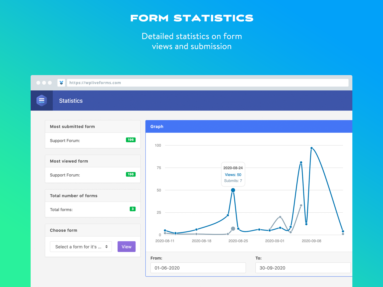 Form Stats