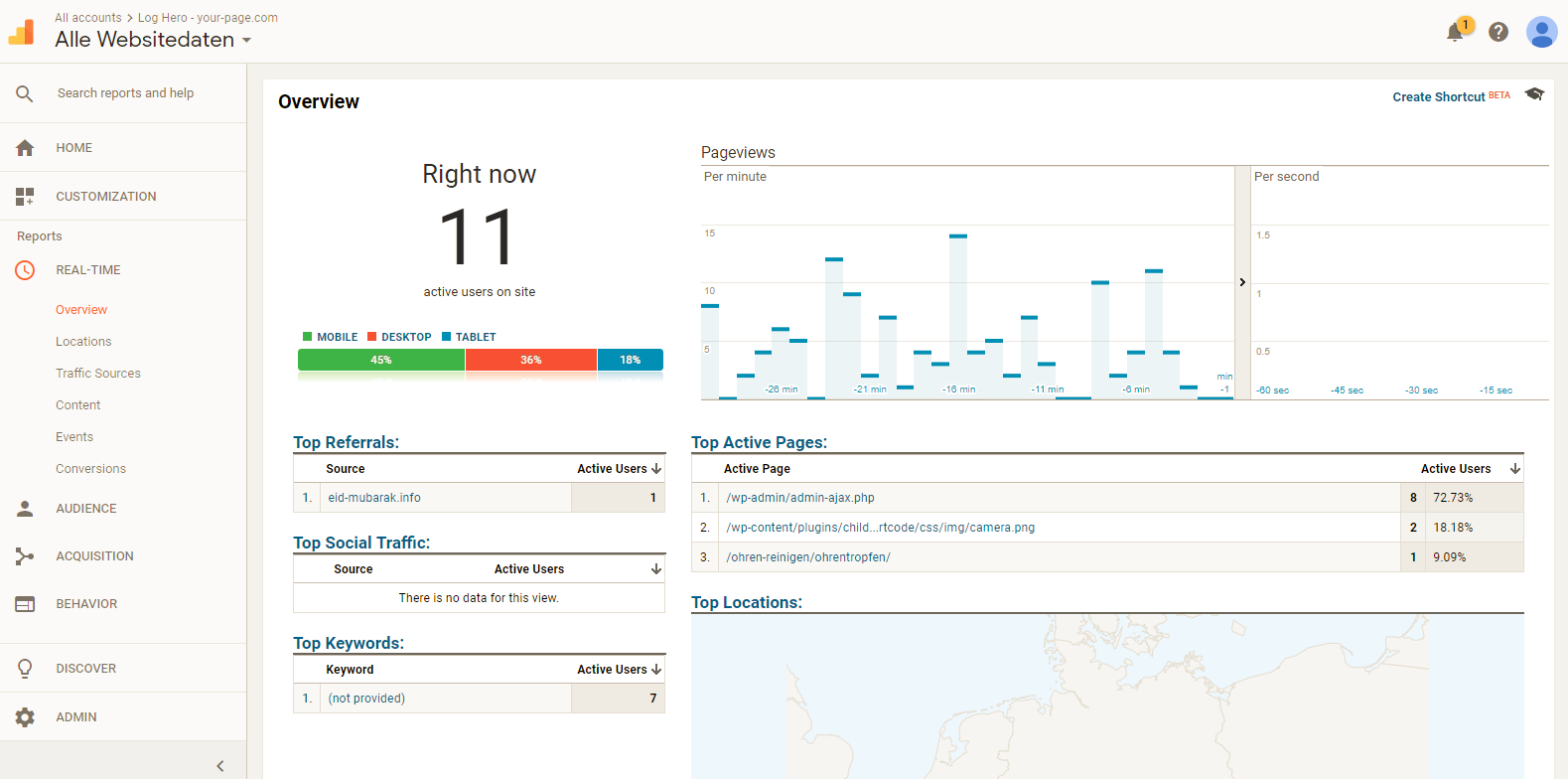 Seeing real-time data of the Log Hero plugin in Google Analytics.
