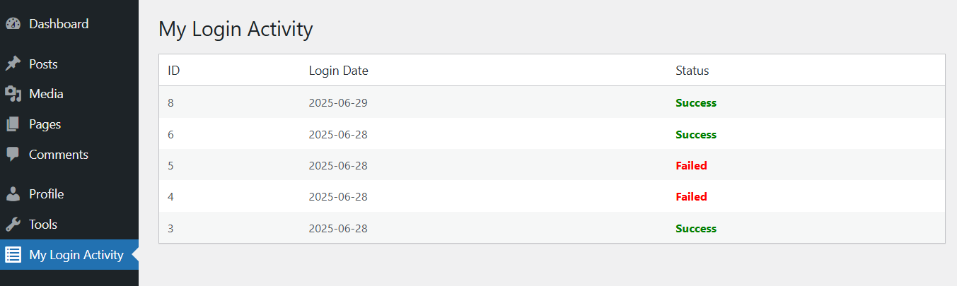 Logged-in user view of their personal login history.