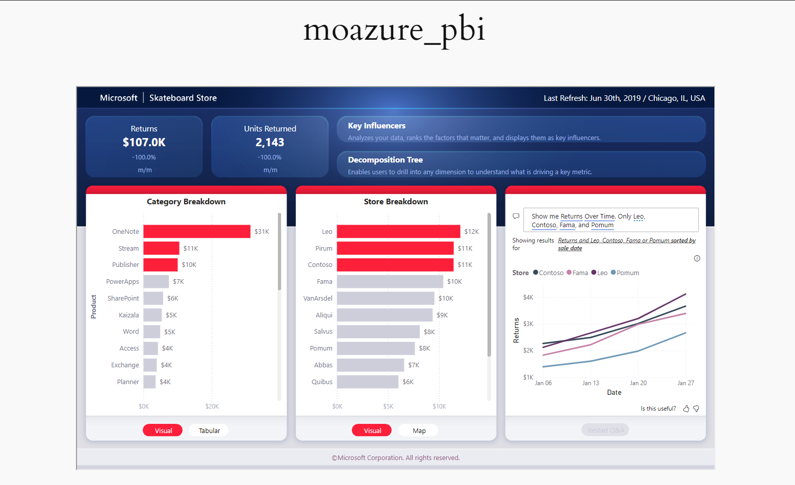 Embed PowerBI Report on WP Page/Post