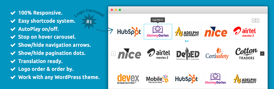 Banner图