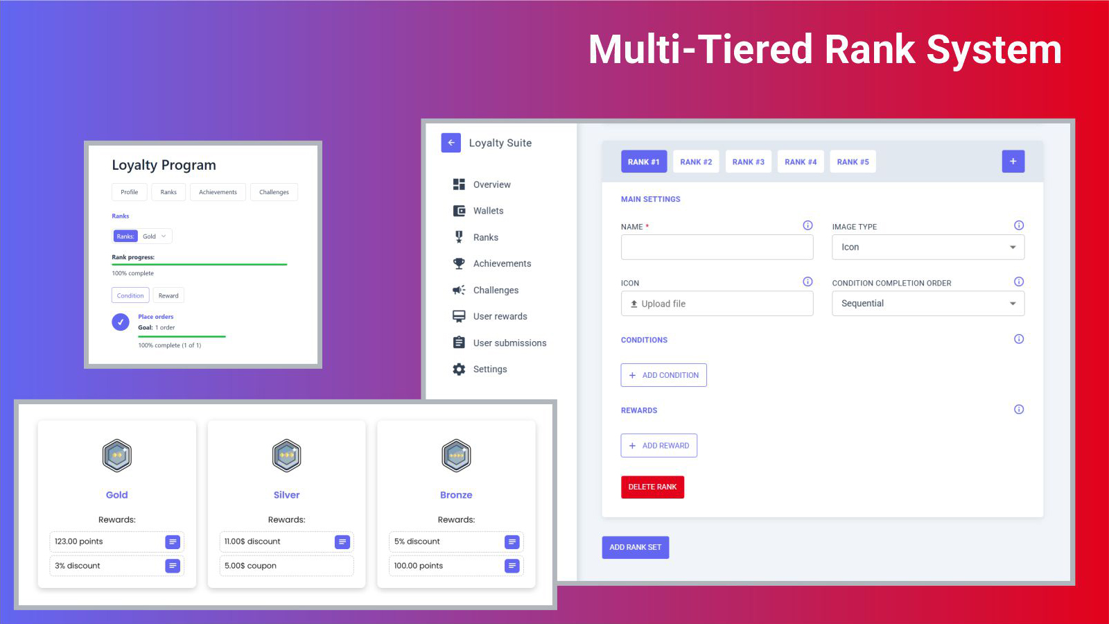 Multi-tier rank system