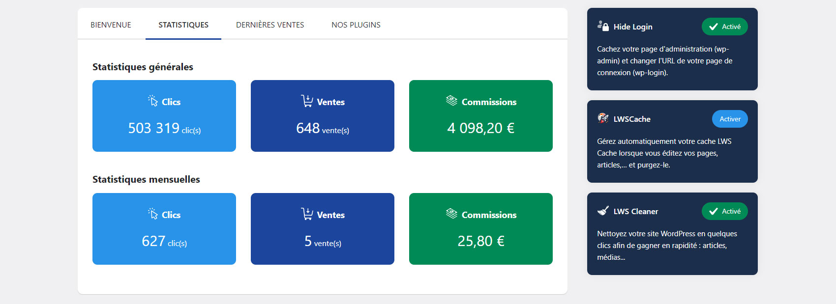 Statistics of clicks, sales and commissions