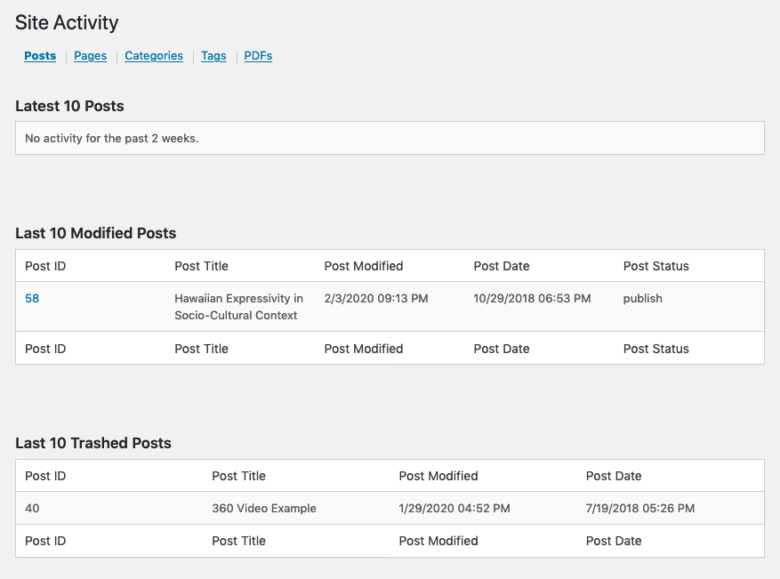 Tabular view of activity