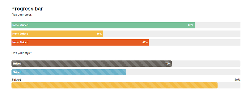 Progress Bar shortcode examples.