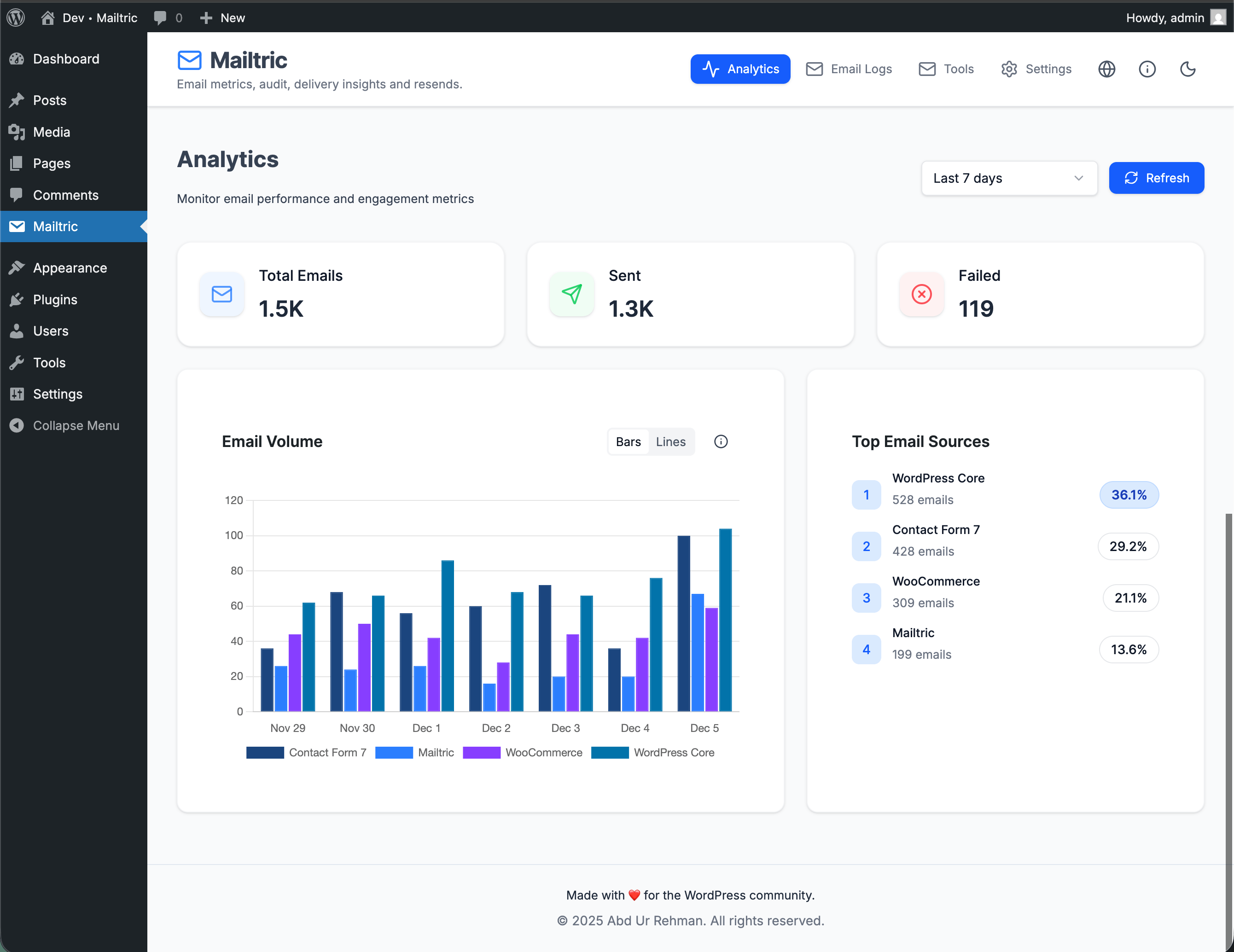 **General settings** – email failure notifications and delete data on uninstall.