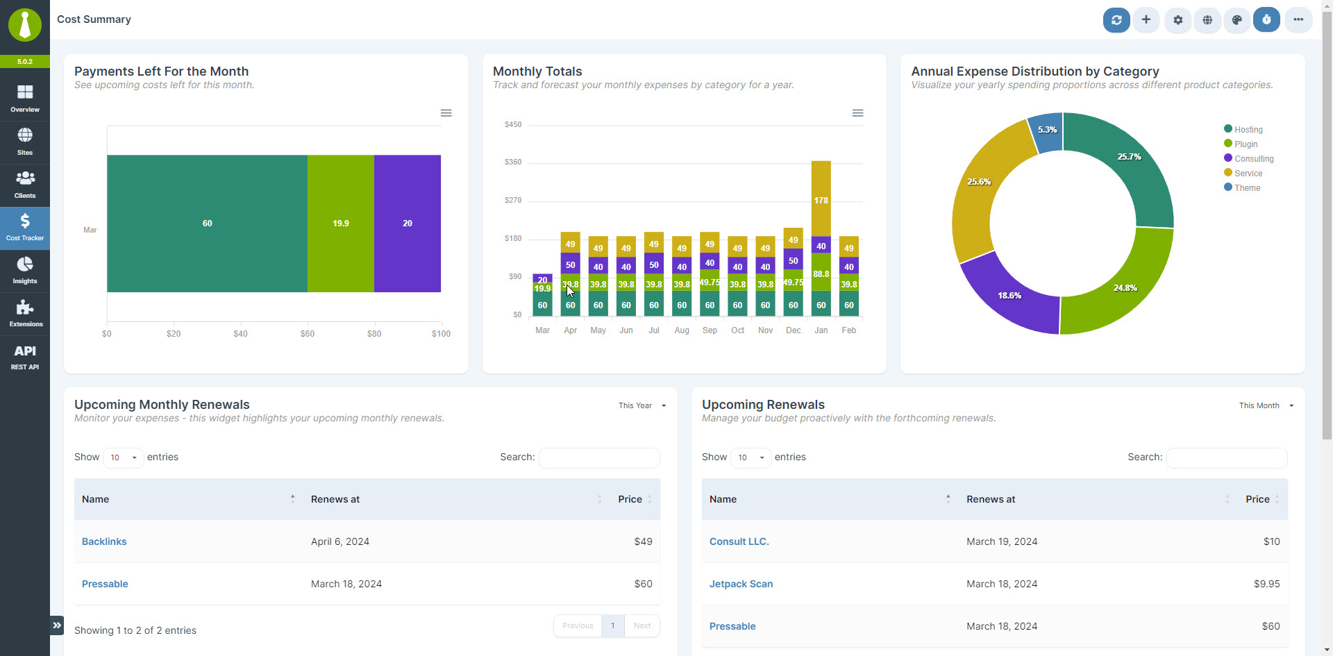 Cost Tracker - Manage Costs