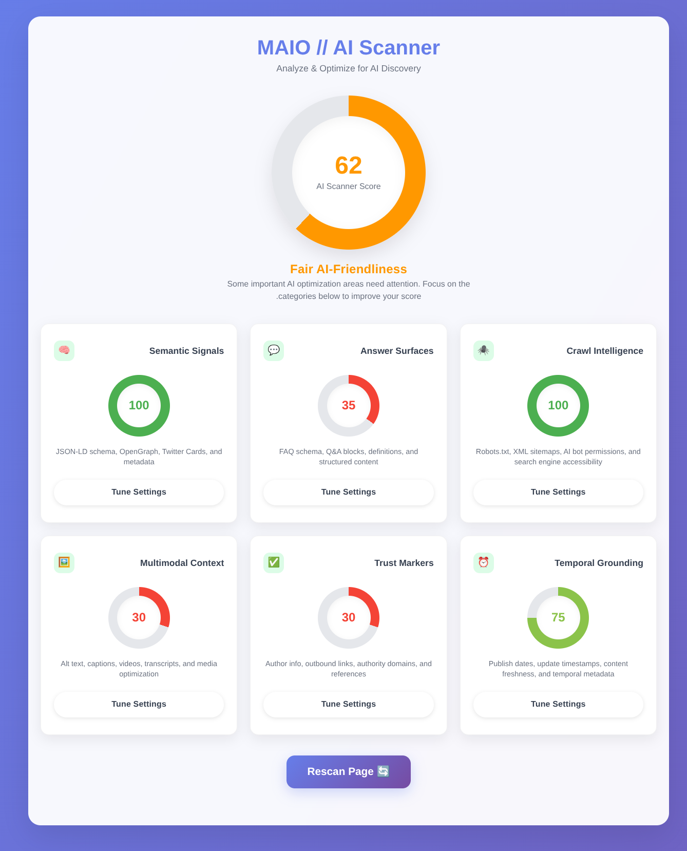 MAIO AI Scanner - Full AI optimization overview with score and key categories like Answer Surfaces and Semantic Signals.