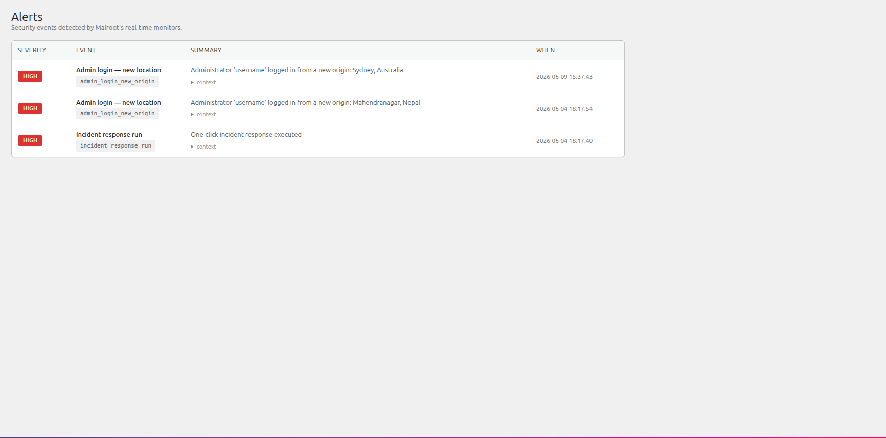 The Alerts log of real-time security events.