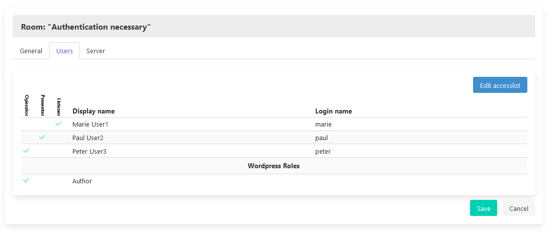 User access list of room.