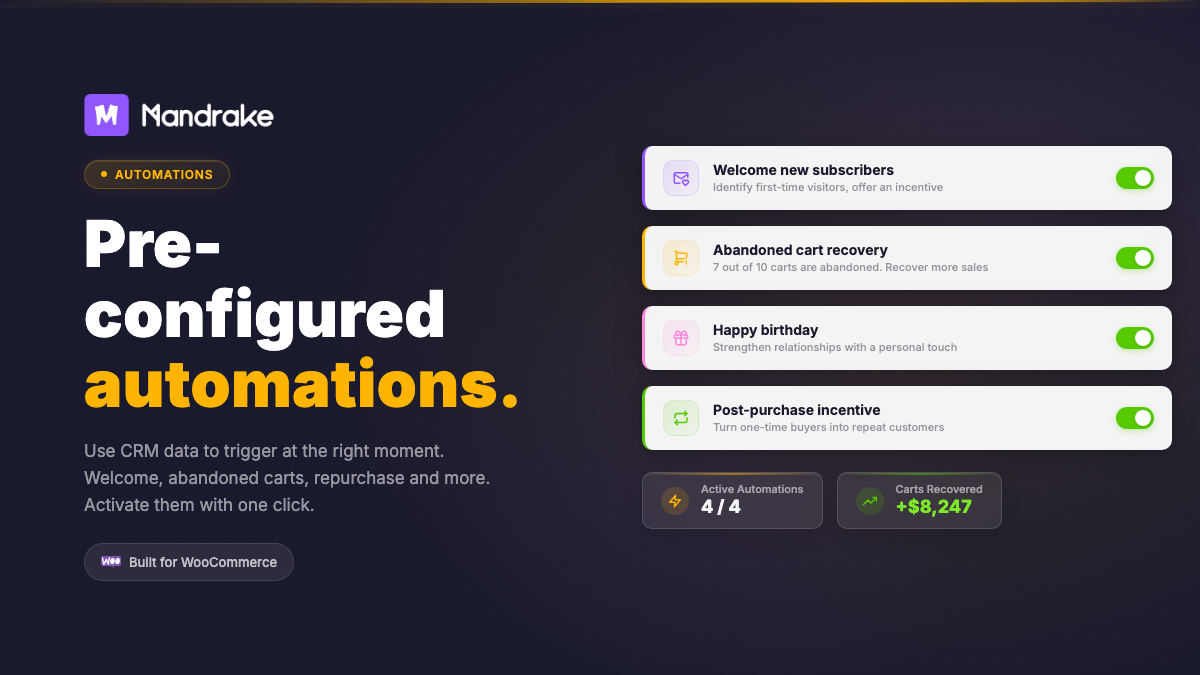 Automations — Pre-configured by experts