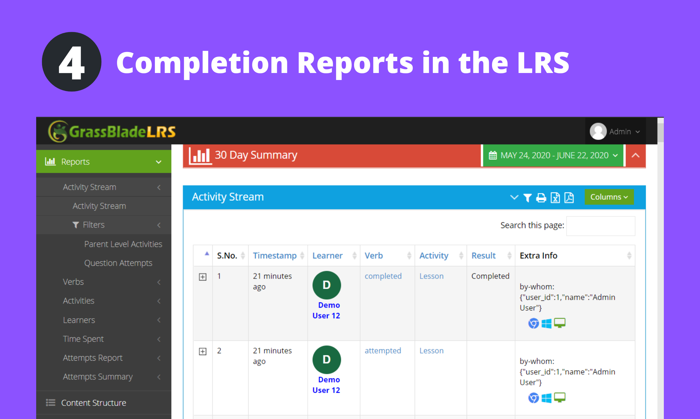 Status Reported in the LRS (if you have an LRS)