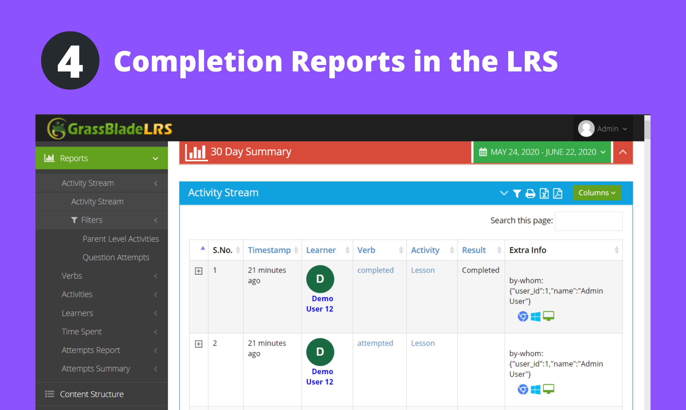 Status Reported in the LRS (if you have an LRS)