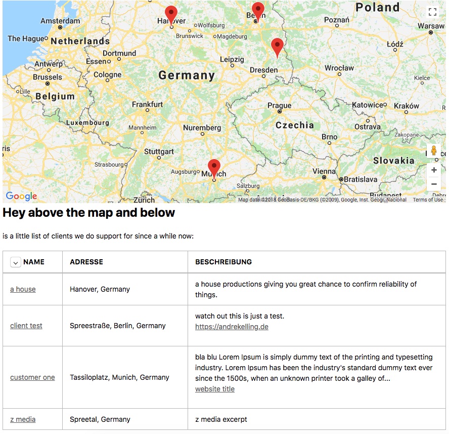 Output of Map and Table on the Front End. In between some text. You can place your shortcodes around.