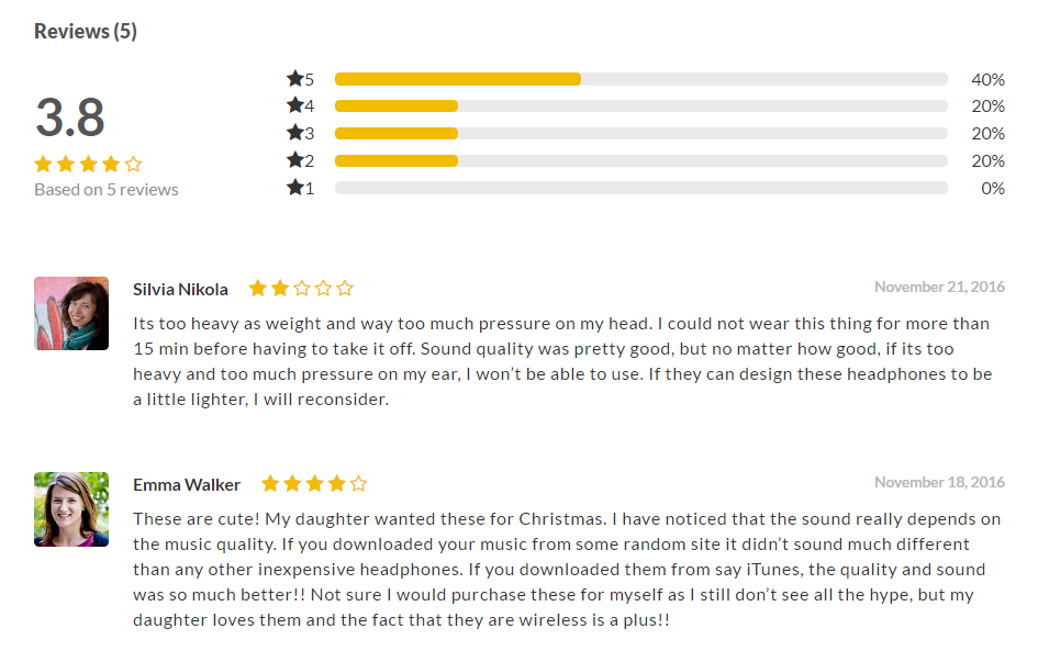 Real User Reviews: Ratings and reviews from real consumers.