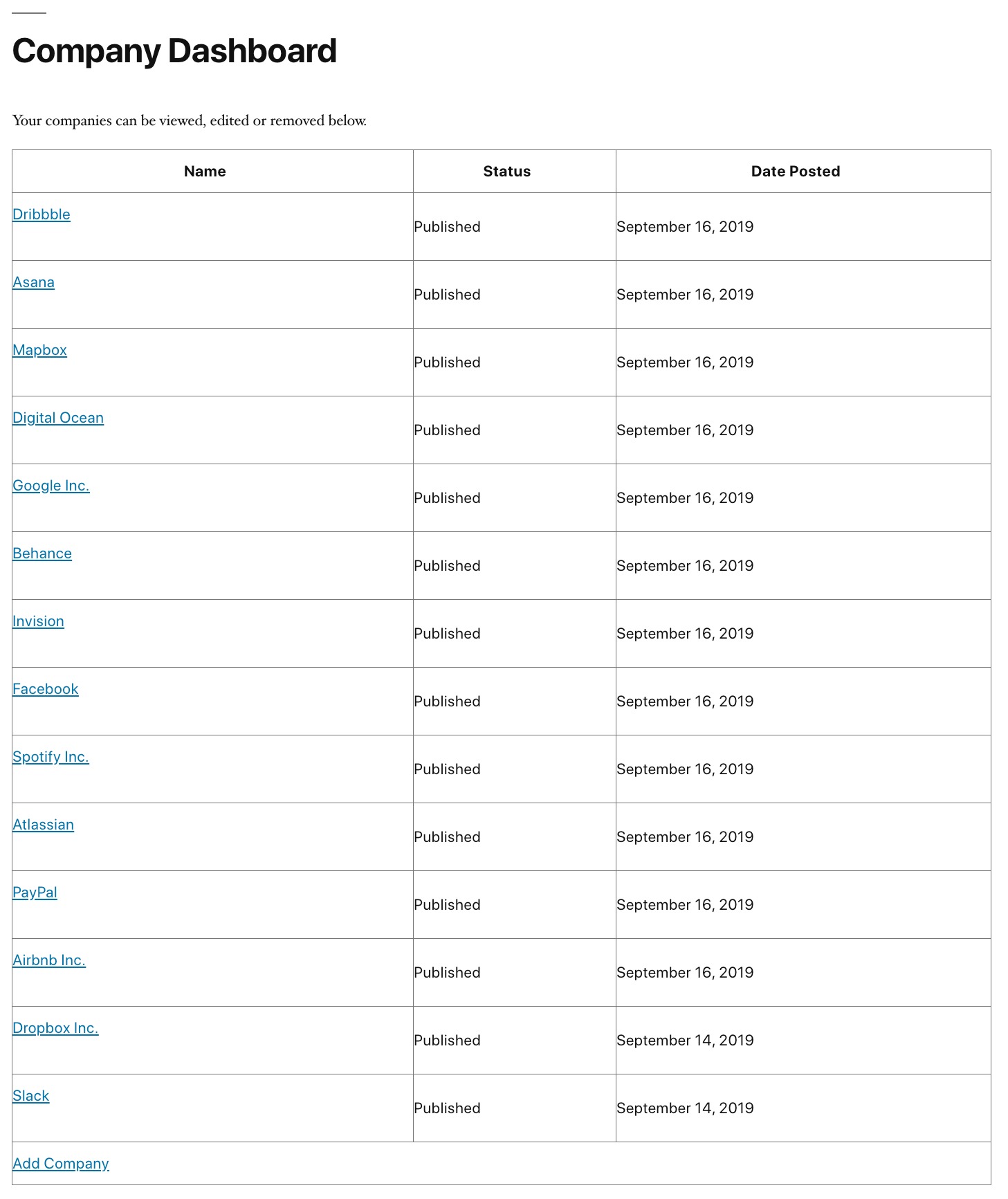 Company Dashboard.