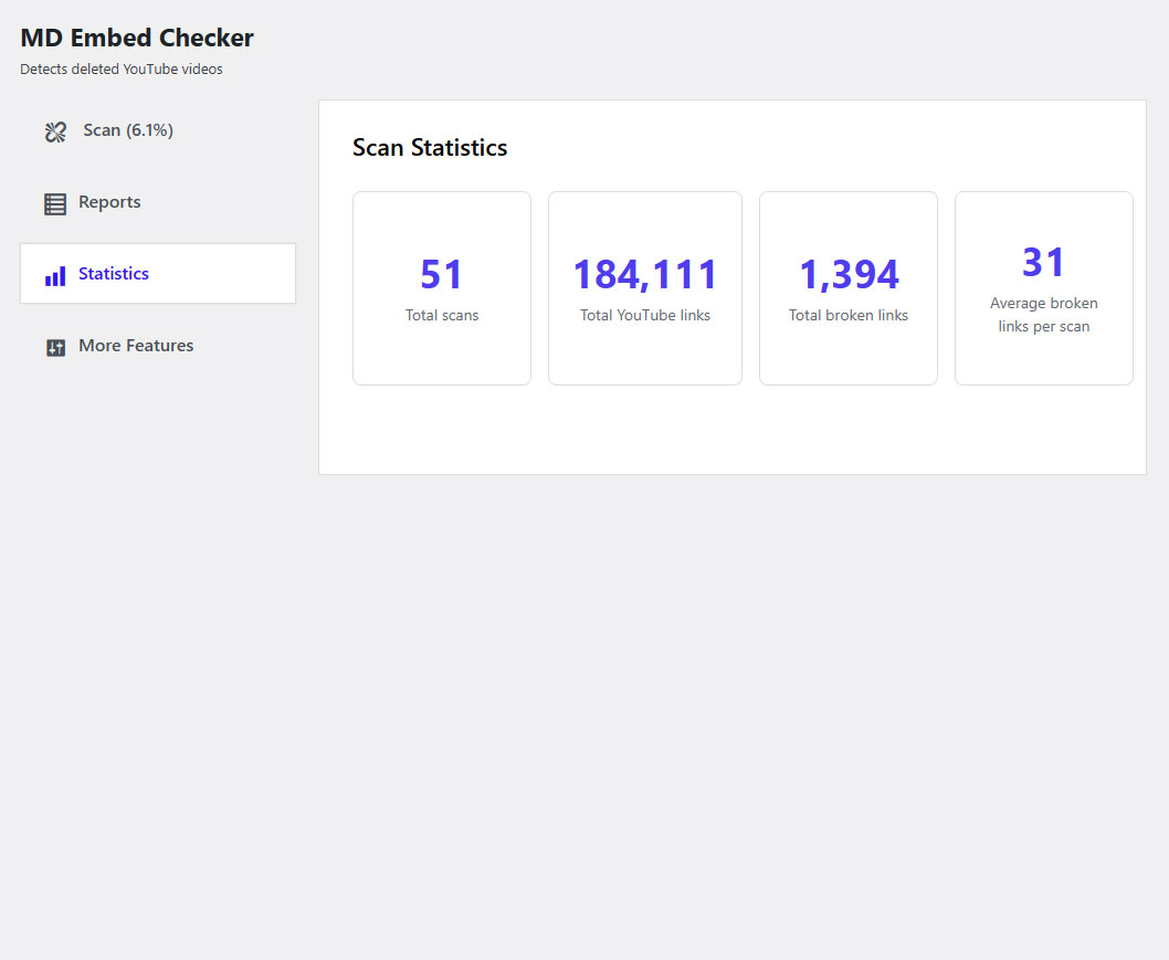 Statistics dashboard with scan history