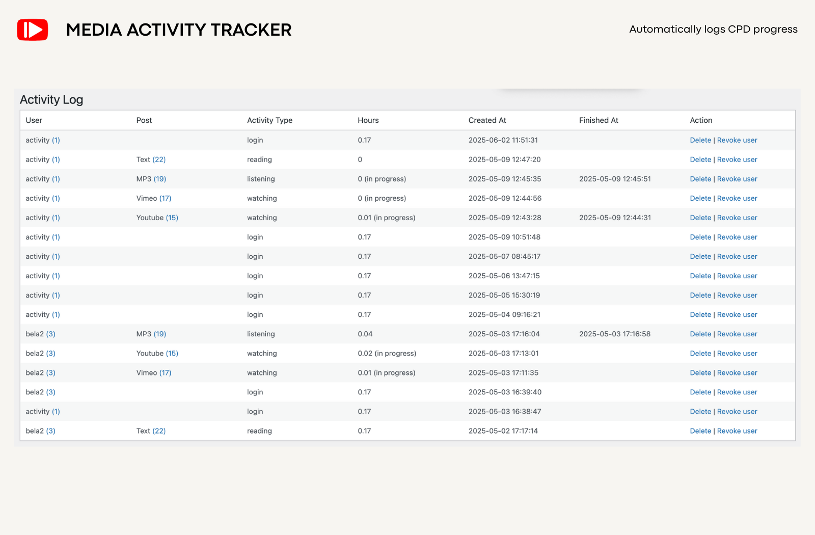 Automatically logs CPD progress