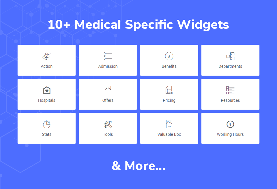 Medical Specific Widgets
