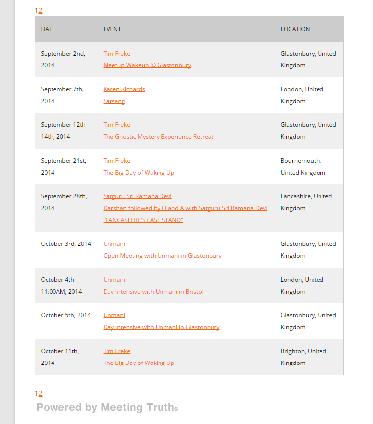 List events on any post or page