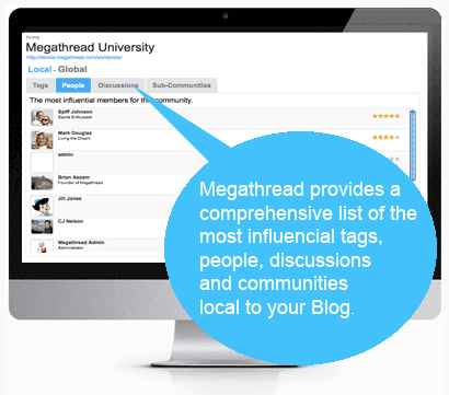 Your "Local" Dashboard wich displays the most influencial Tags, People, Discussions and Sub-Communities over your site.