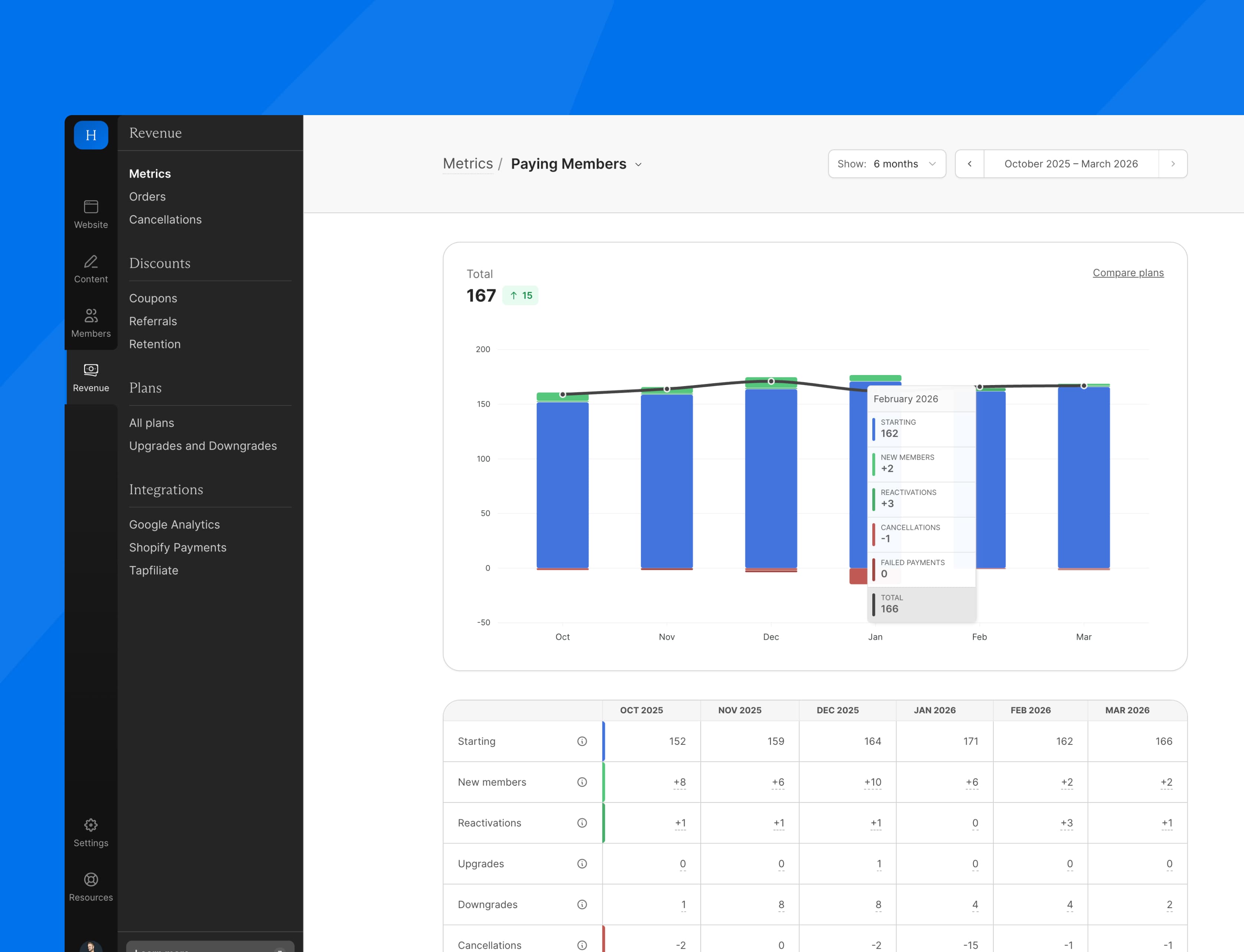 Enable fade-out teaser text