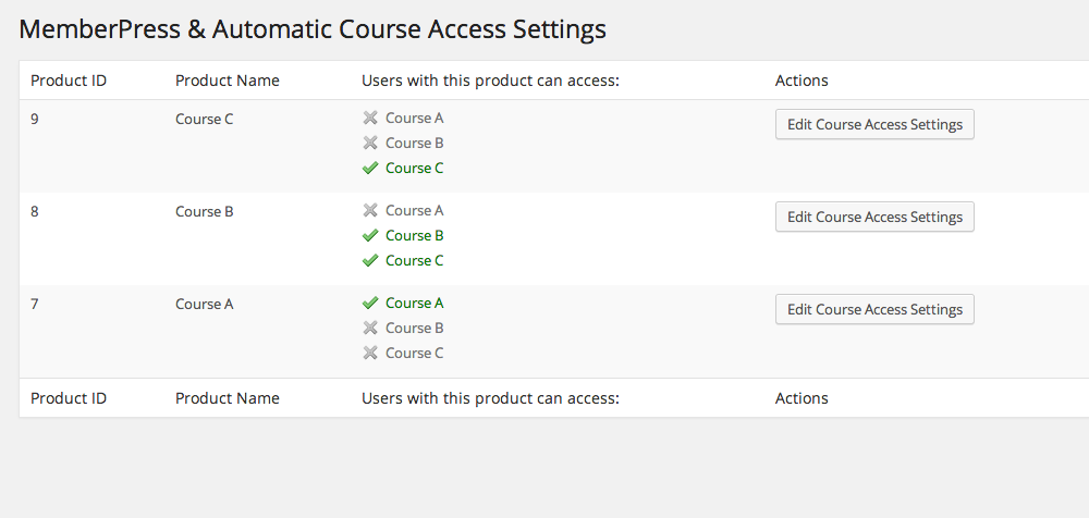 This is the screen where specific courses are selected to be associated with the product. The retroactive function will enroll students to courses that were recently associated to the product.