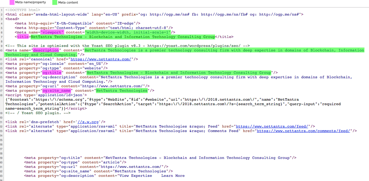 All Meta fields from view source code