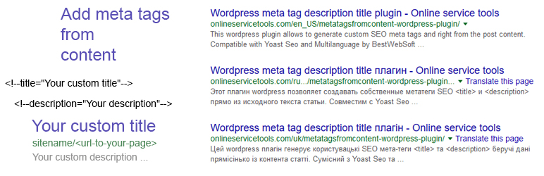 Banner图