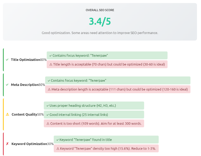 SEO analysis results and recommendations screenshot-2.png