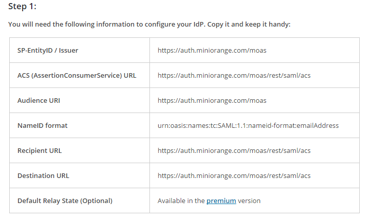 Guide to configure your Wordpress site as Service Provider to your IdP.