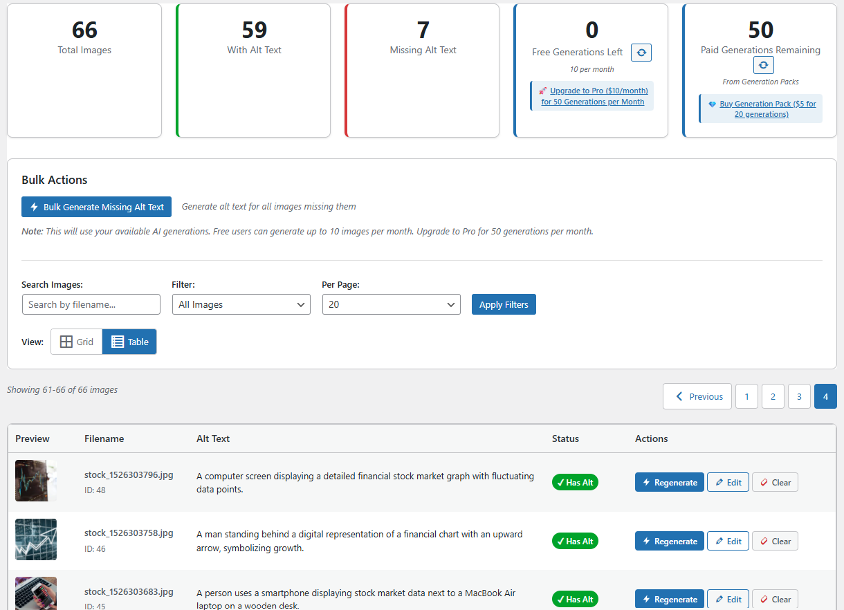 **Bulk Generation** - Process multiple images with one click (available to all users)