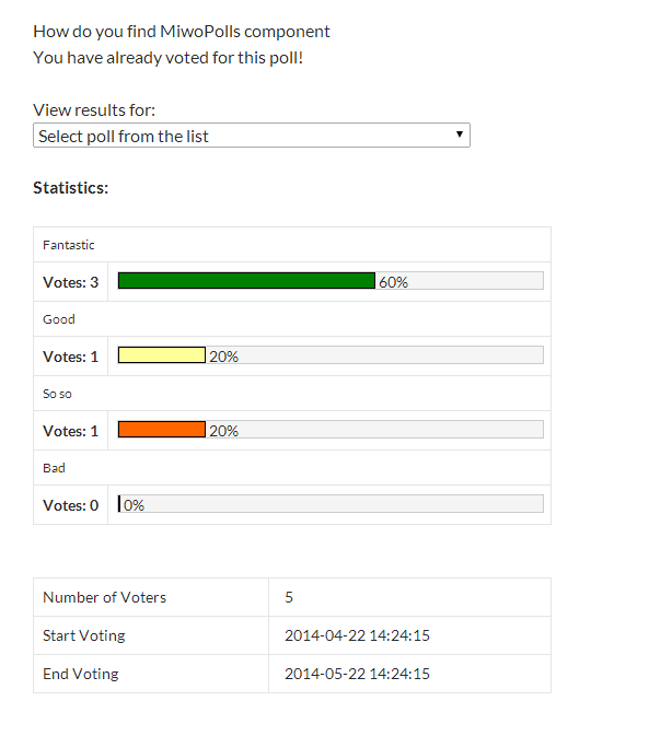 **Results** - Results in table, front-end.