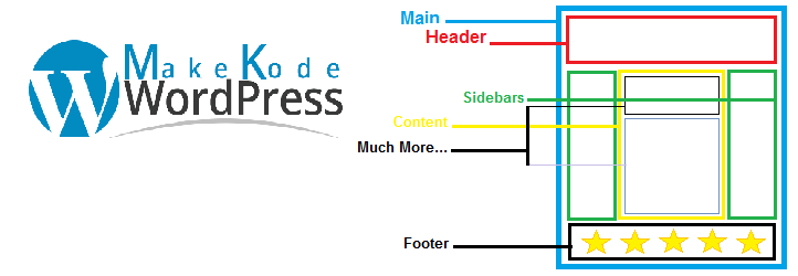 Banner图
