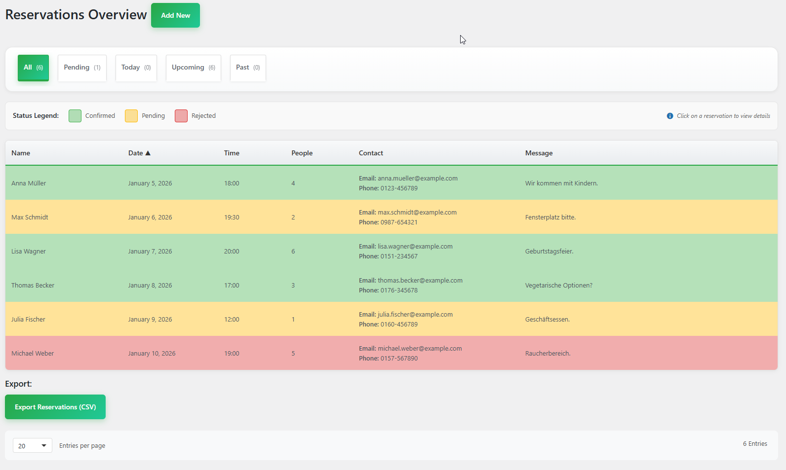 The email template management with language selection. (Pro)
