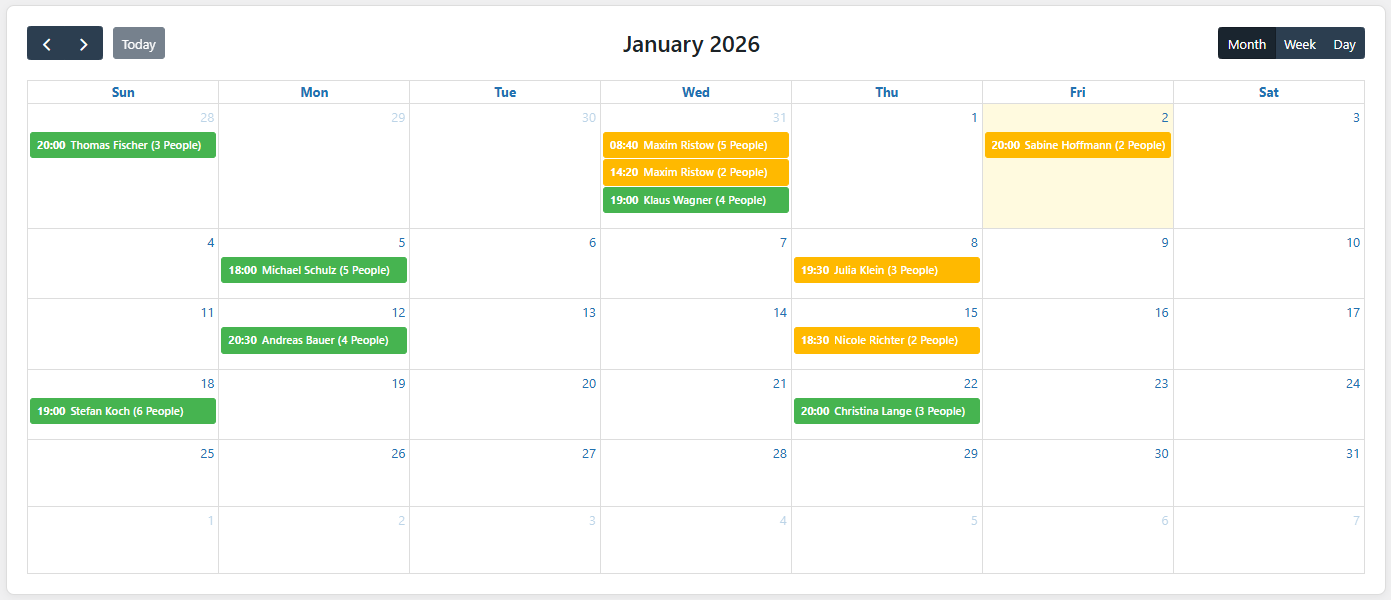 The dashboard overview with reservation statistics and quick access.