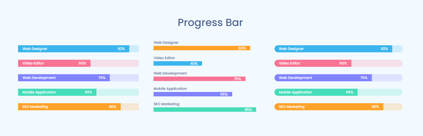 Progress bar: Showcase your skills