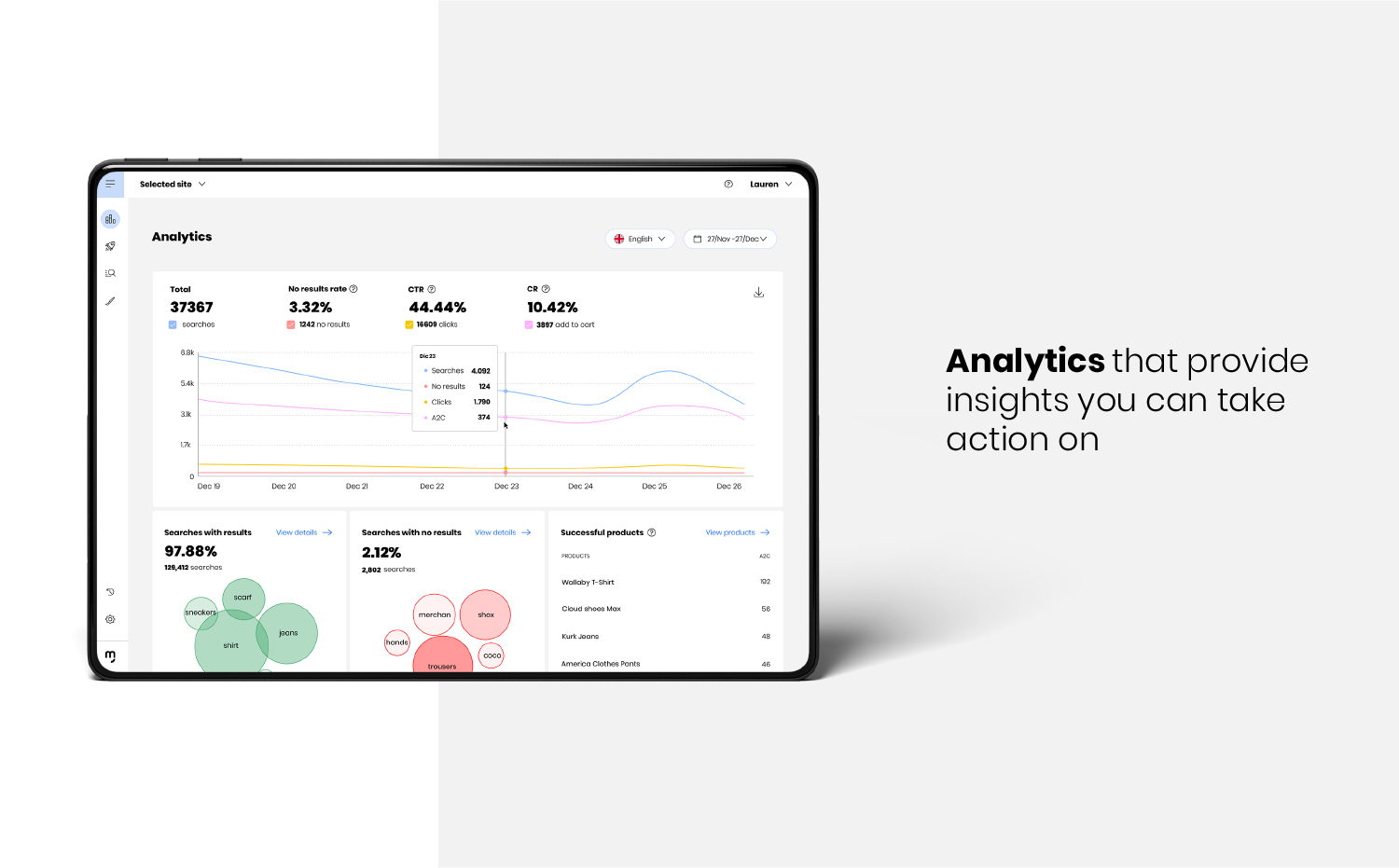 Analytics