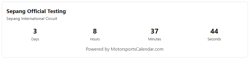 Small display of the widget