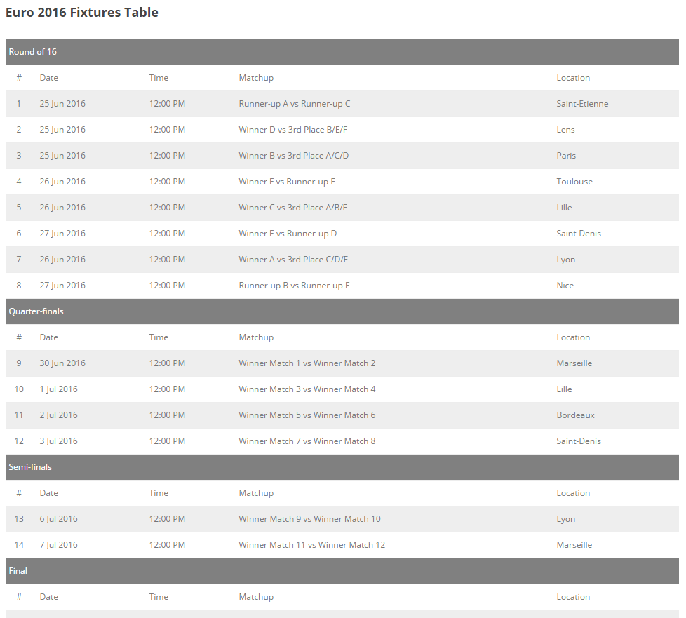 Sample Tournament Games/Fixtures Table [shortcode]