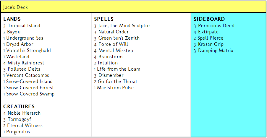 Full deck list