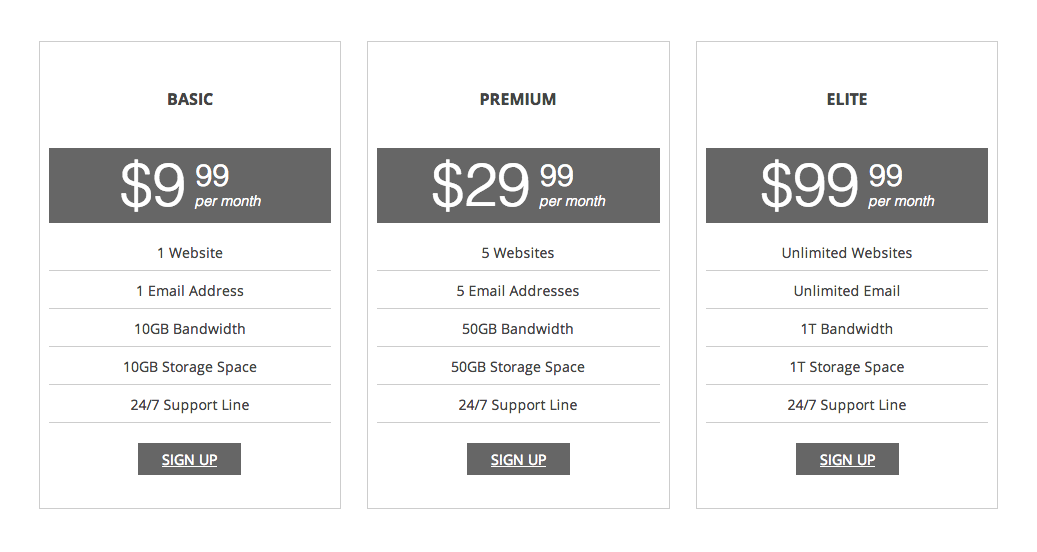Normal pricing table sample.