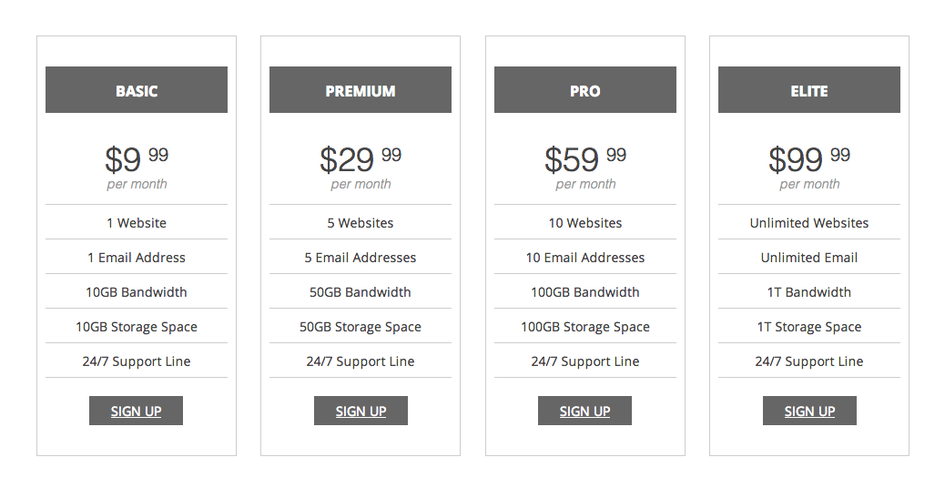 Condensed pricing table sample.
