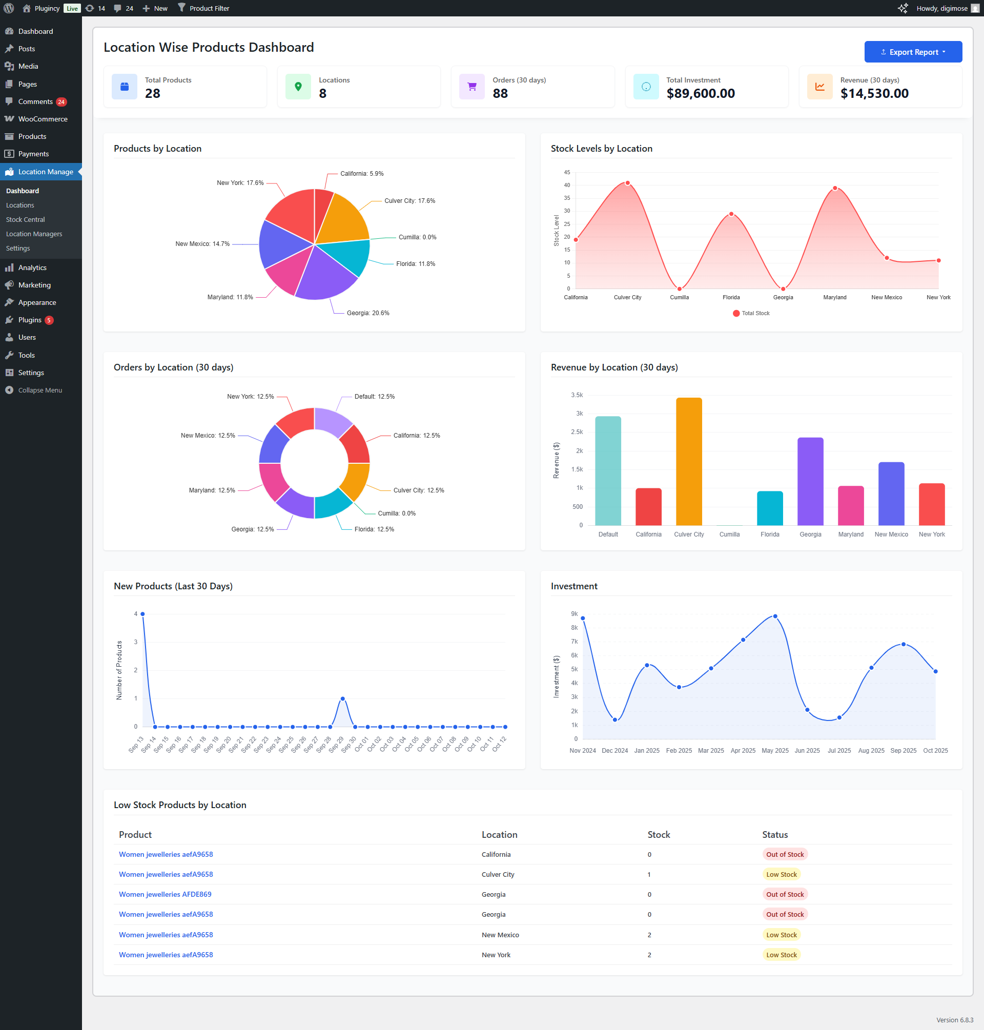 Location manager & role management