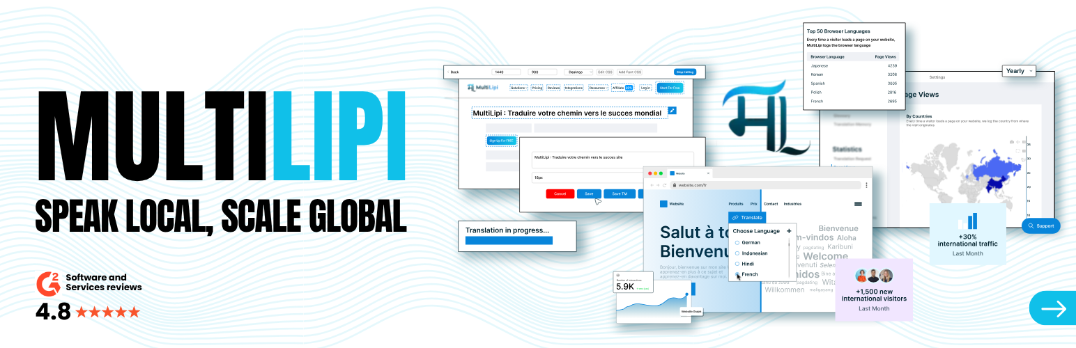 Banner图