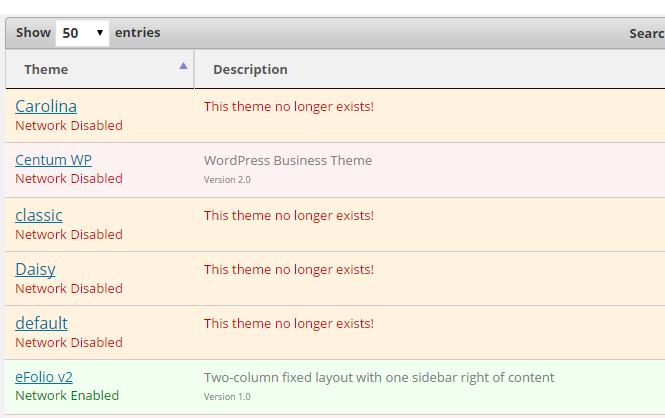 The theme list