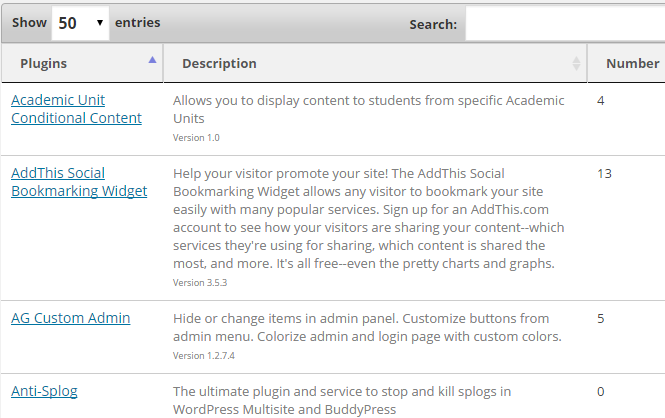 The plugin list