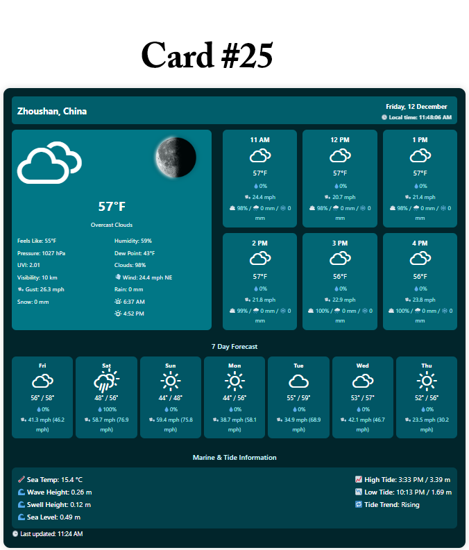 Large full weather card