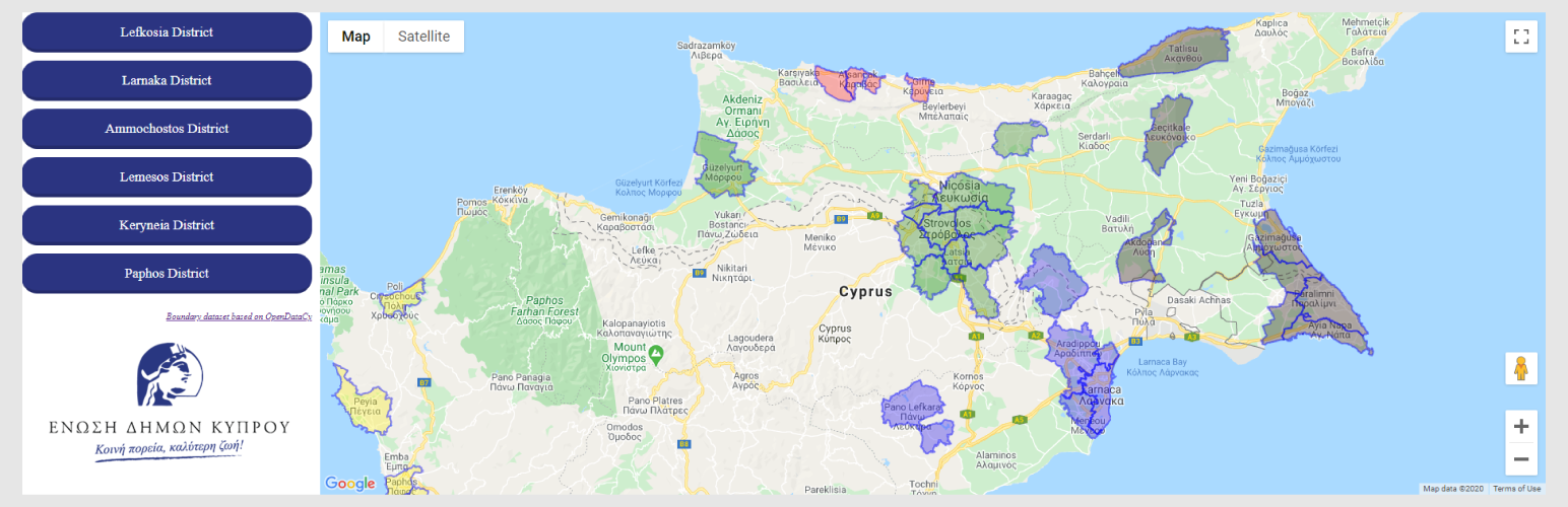 Banner图