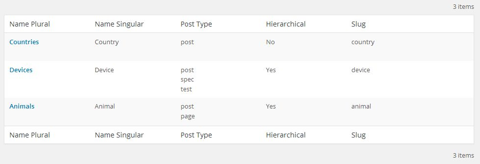 Table with your custom taxonomies